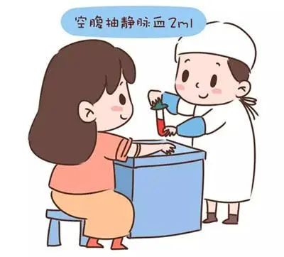 孕期做糖耐量试验,你有过这样的心理吗?