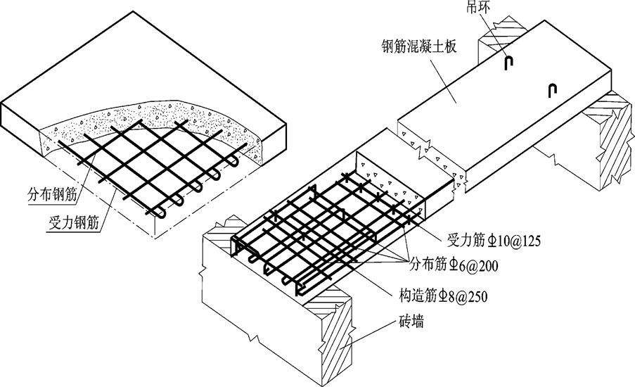 钢筋混凝土结构阻尼比图片