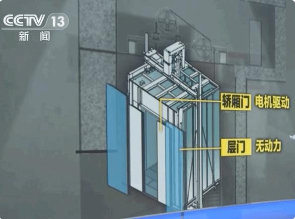 被困电梯如何正确自救?广东特检专家现身说法,靠谱!