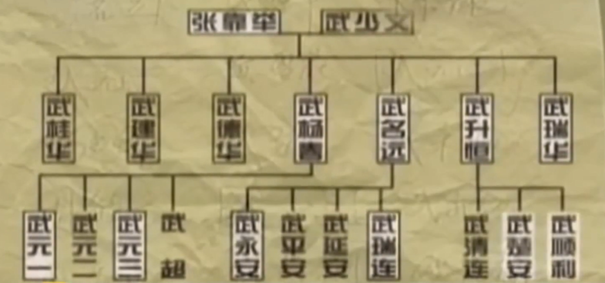 纪实湖南男子捡到"生死簿"?其中还有他的名字,这是怎么回事?