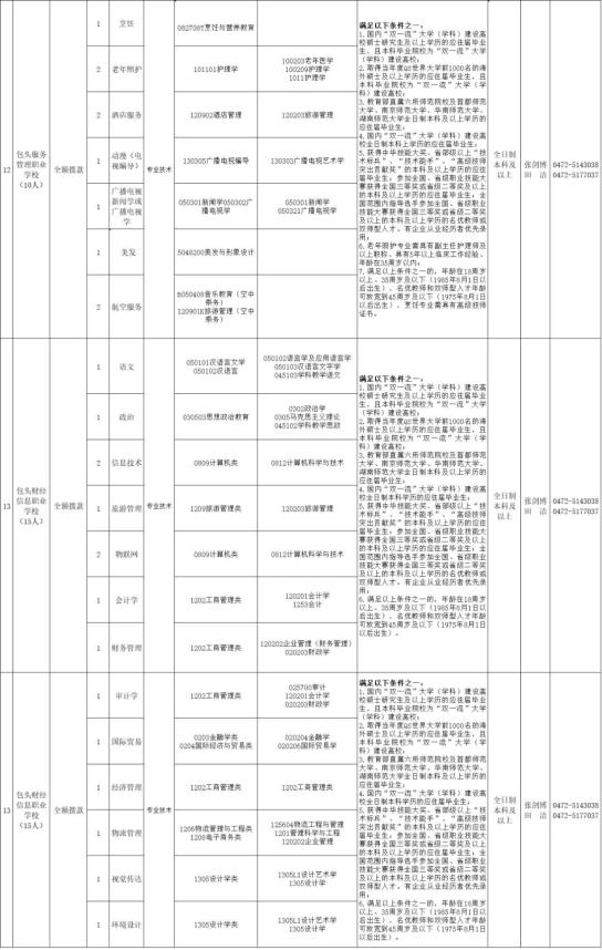 包头市教育局官网（包头市教育局官网公告） 包头市教诲
局官网（包头市教诲
局官网公告）《包头市 教育局》 教育知识