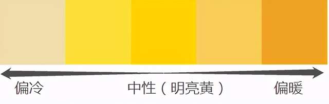 2021年"情侣色"火了!优雅女人必学的穿搭配色,错过可惜