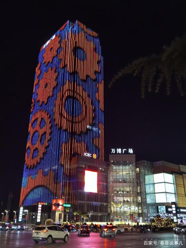 保定商场有哪些?