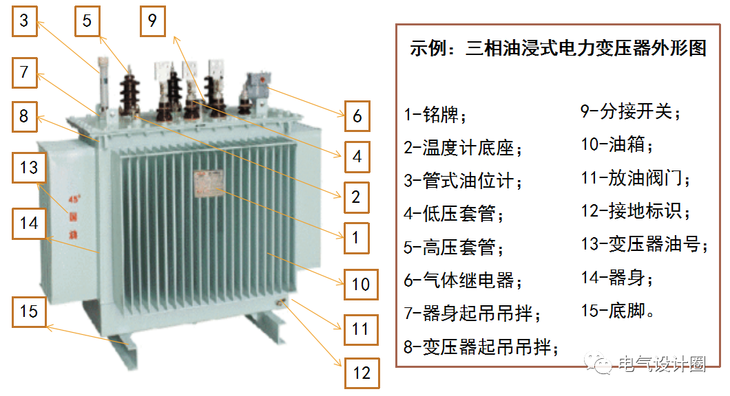 110kv变压器结构图片