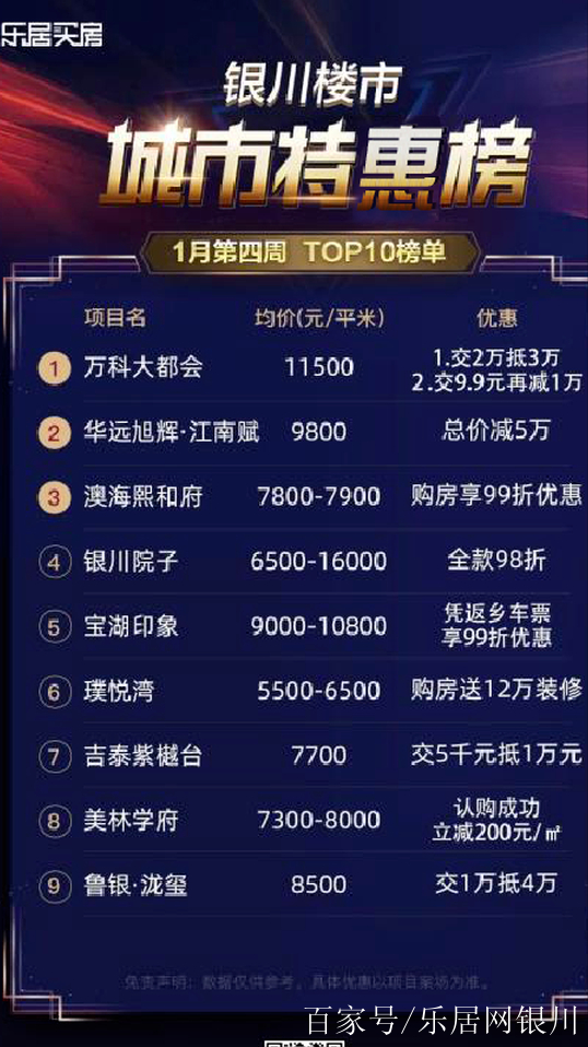 银川关键词排名 baijiahao.baidu.com