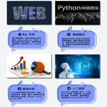 详解js的闭包问题2021全新超实用性的Python零基础入门到就业体验课+视频+源码淘宝2021全新超实用性的Python零基础入门到就业体验课+视频+源码¥2已下架1