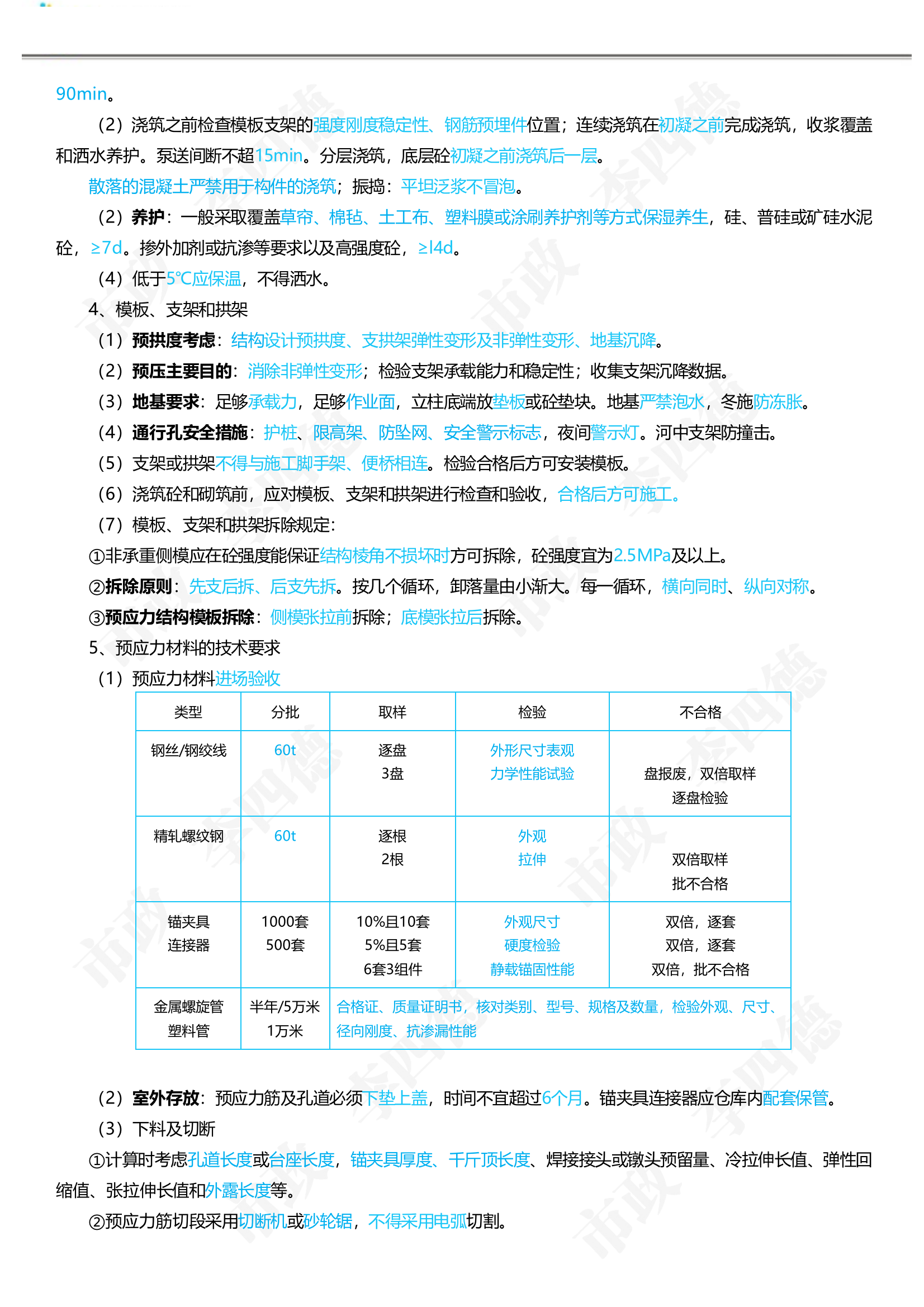 經商人拜關二爺,一建人拜李四德:市政從54到120,考完我就跪了