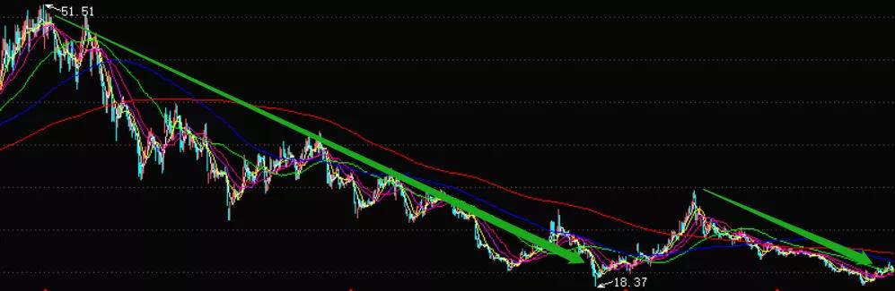 智飞生物(300122)深度价值剖析