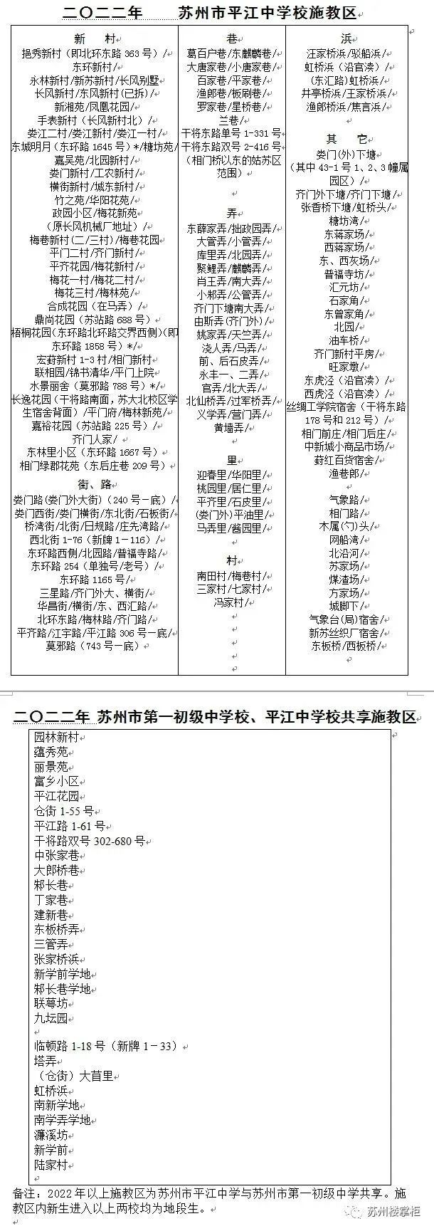 相城中学施教区图片