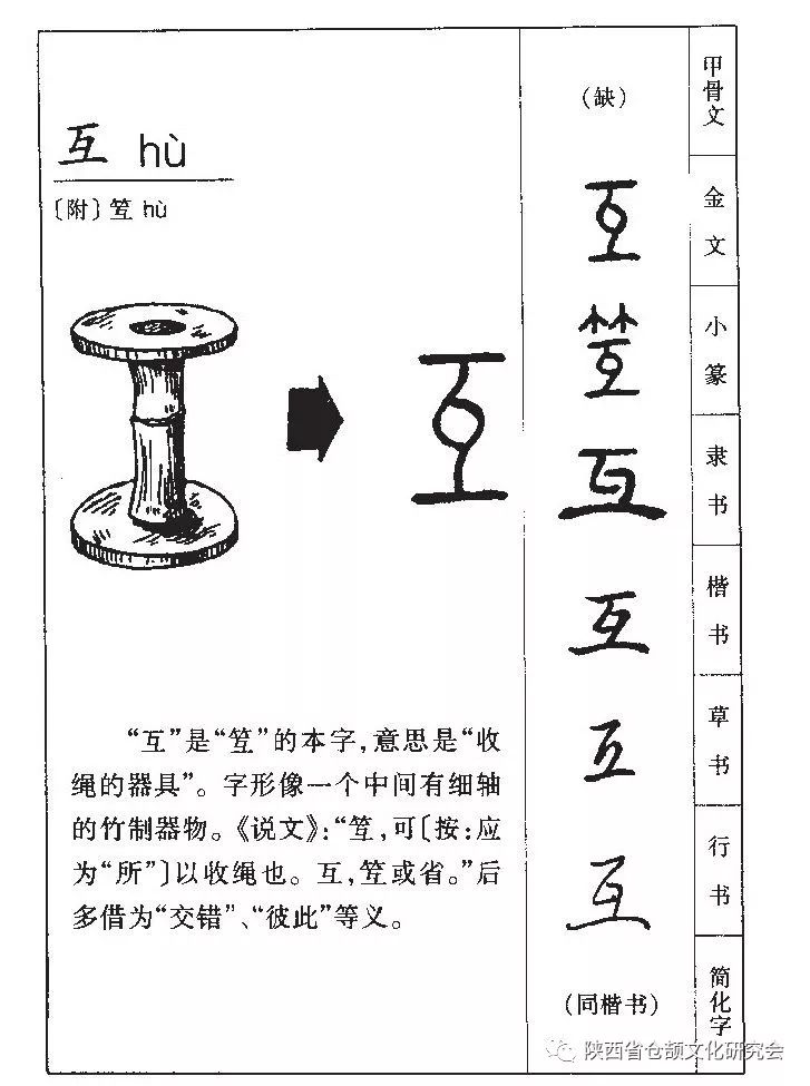 流字的演变过程图片