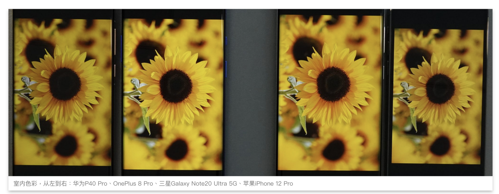 dxomark屏幕测试给了高分,我们冤枉了华为p40