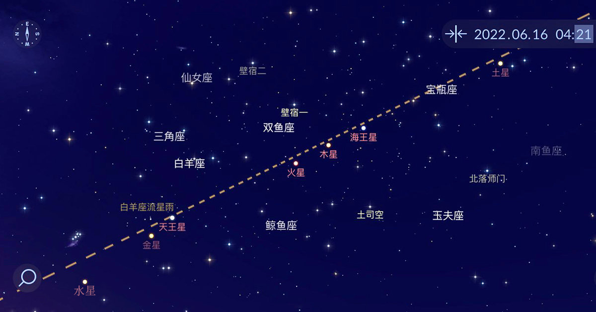 大吉之兆"七星连珠"将在2022年罕见出现,预示着什么?