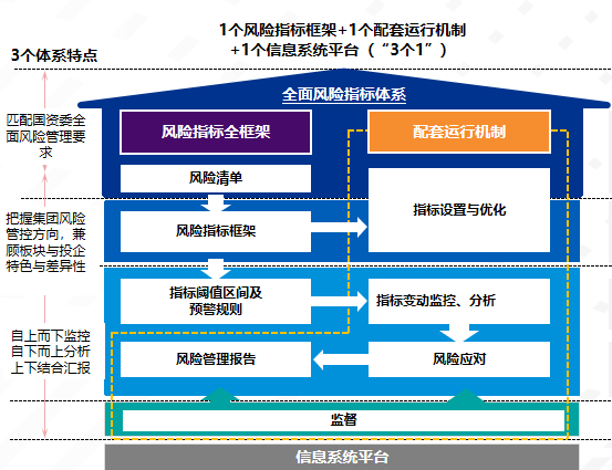 对标示意图图片