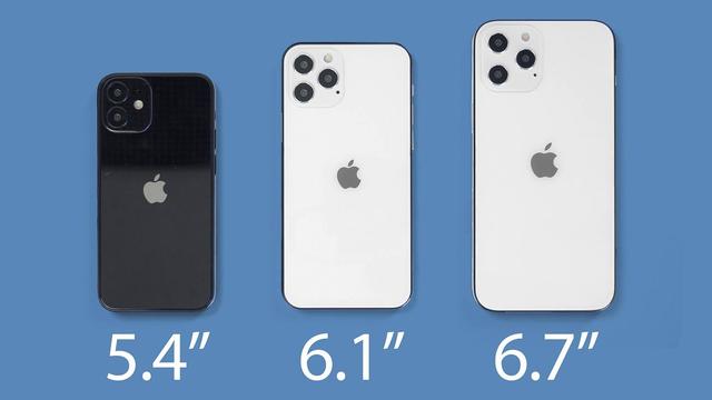 4英寸和61英寸的iphone手机屏幕对比