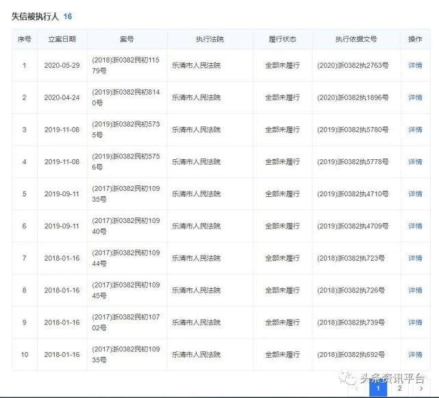 劣迹斑半岛·体育网页版入口斑的浙江朗诗德销售模式疑似(图4)