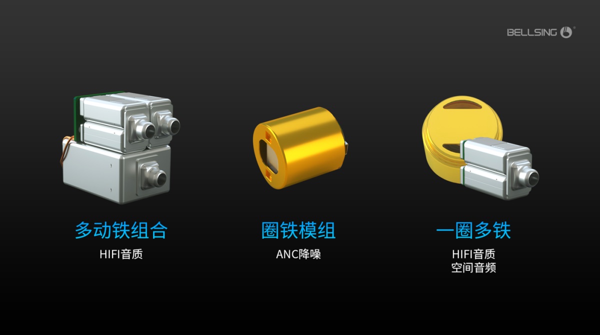 红米,qcy都在用!倍声动铁受话器应用案例汇总