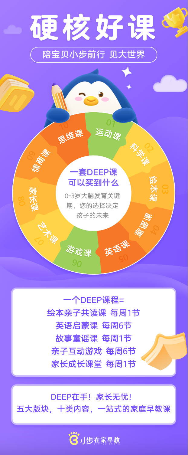 小步在家早教deep家庭早教计划全线升级 让家庭教育更高效