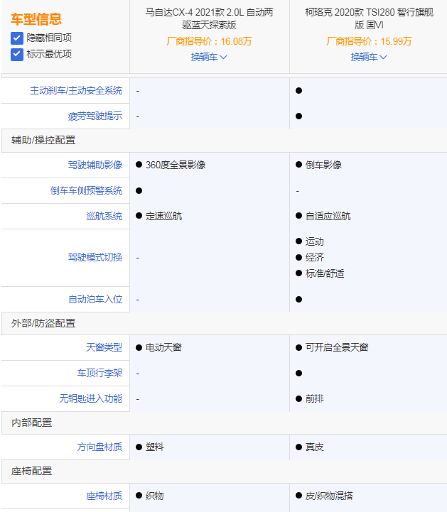 马自达cx4和柯珞克哪个好,cx-4相比柯珞克哪个好