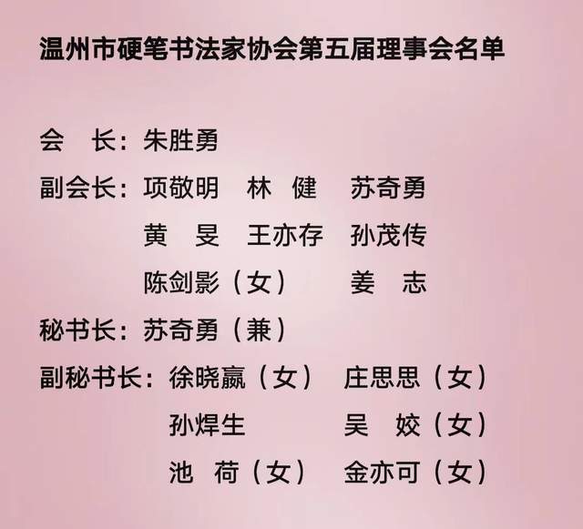 禹州书法协会会员名单图片