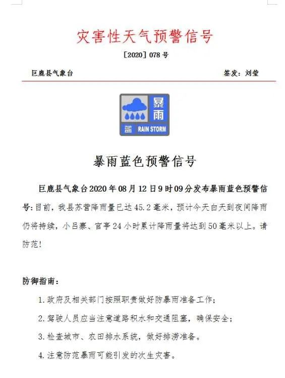 巨鹿天气天气大全