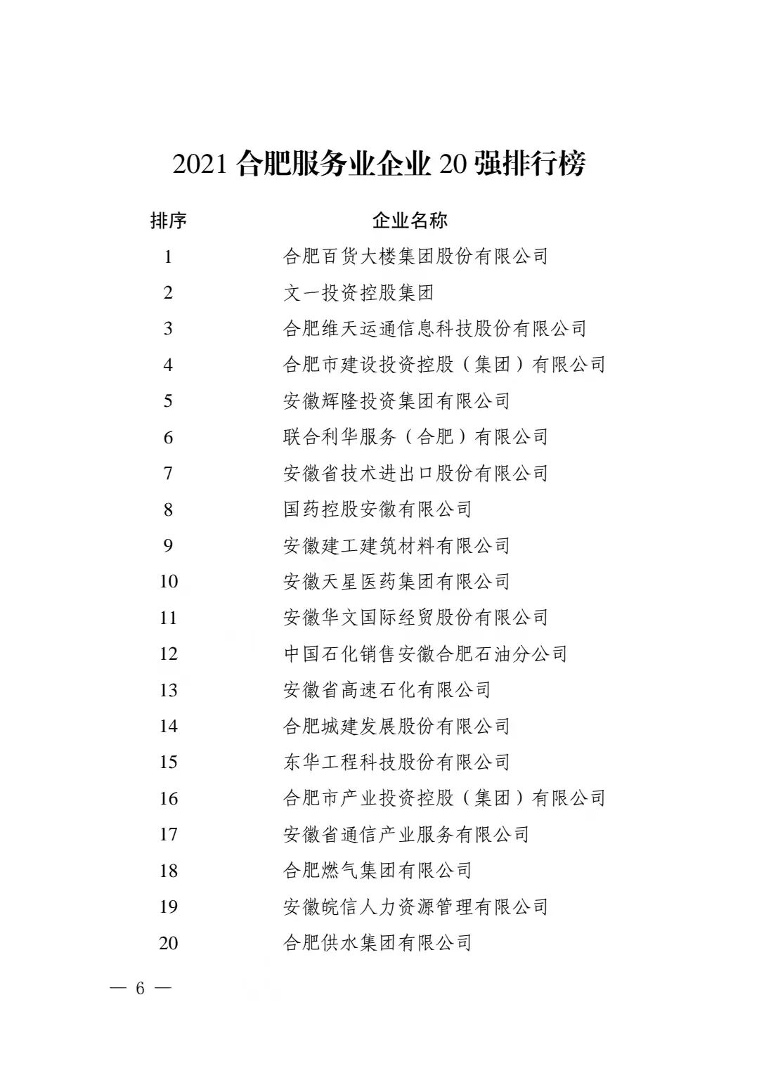 厉害!2021年合肥企业50强出炉,联宝电子营收首次突破千亿