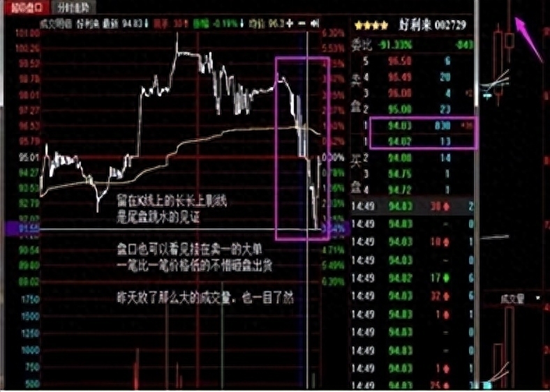 中国股市原则（中国股市新规则） 中国股市原则（中国股市新规则）《中国股市的规则》 股市行情