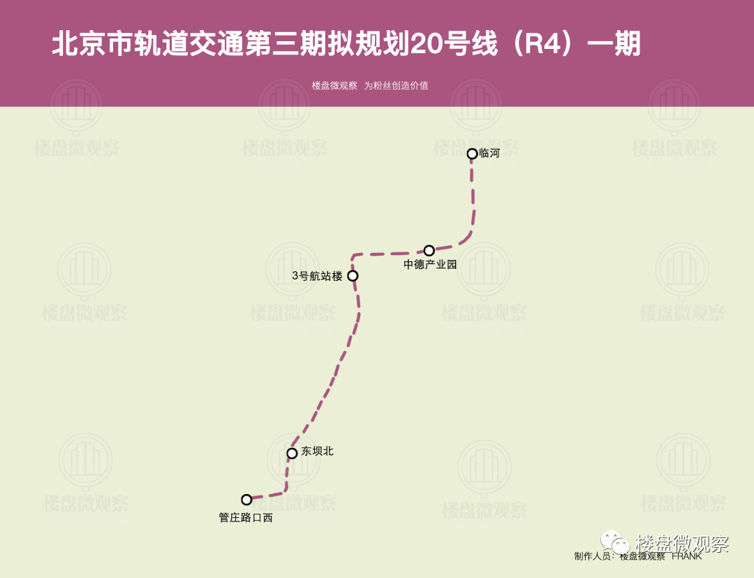 地我们实际看了看(顺义篇)1,图解:北京市轨道交通第三期建设规划线路