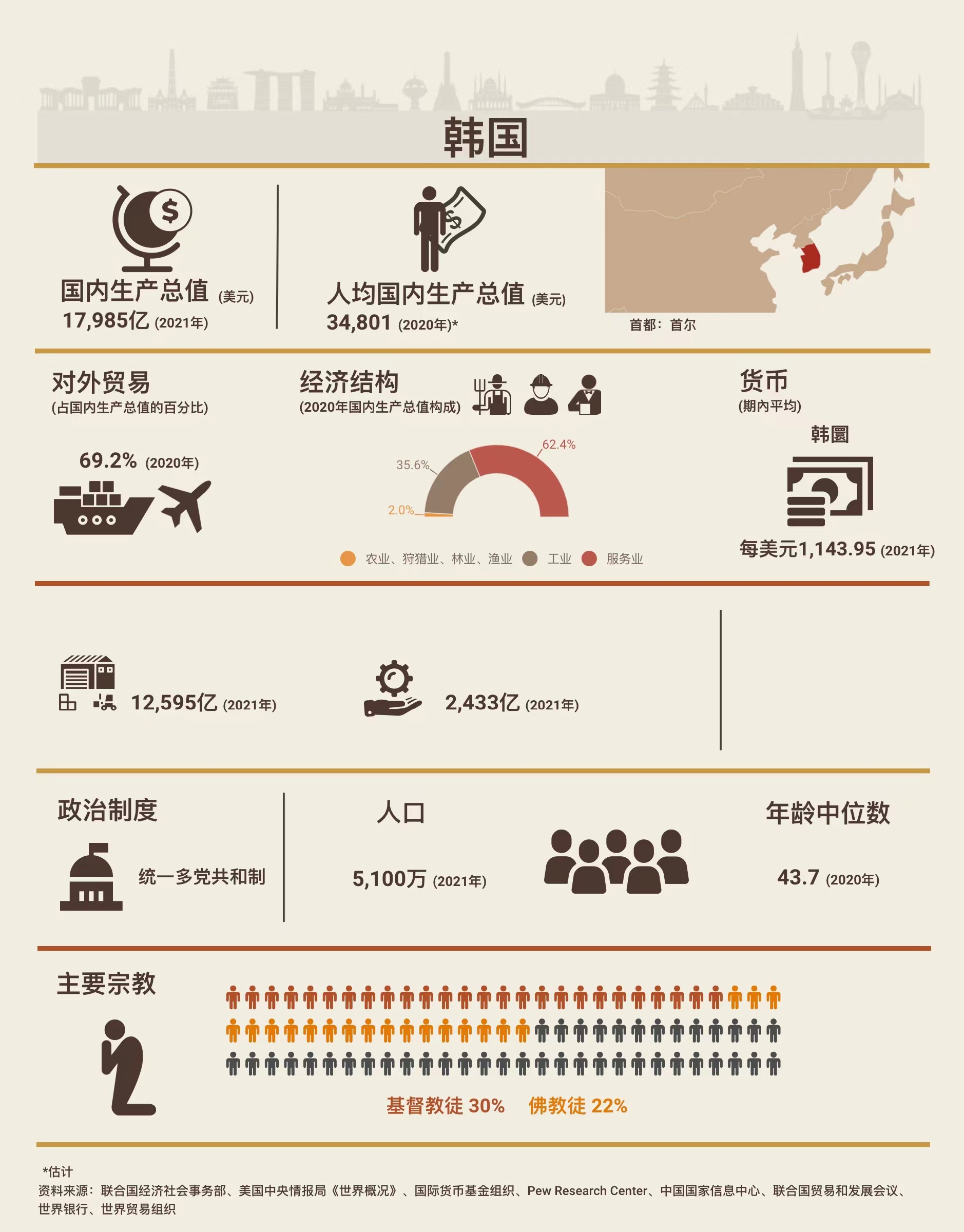 发韩国短信多少钱 发韩国短信多少钱