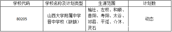 晉中各縣中考生看過來 你也可以報考傳說中的山大附了