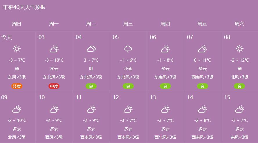 菏泽天气预报15天查询图片