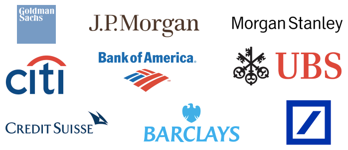 世界知名投行你了解多少