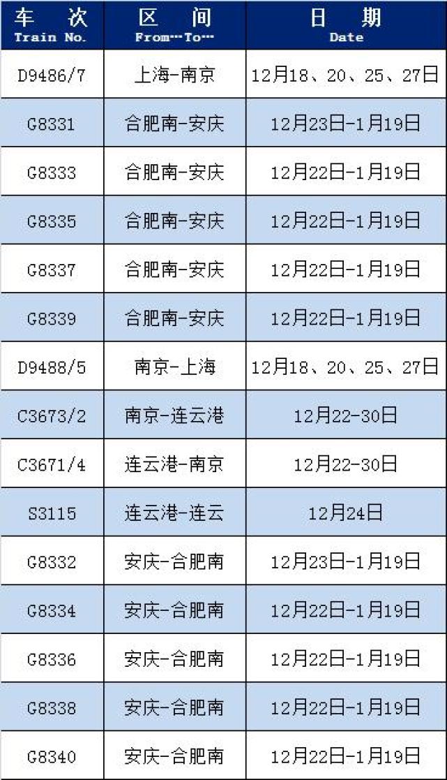 2022年1月20号调图图片