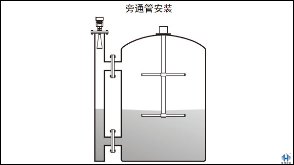 储罐雷达液位计安装图图片