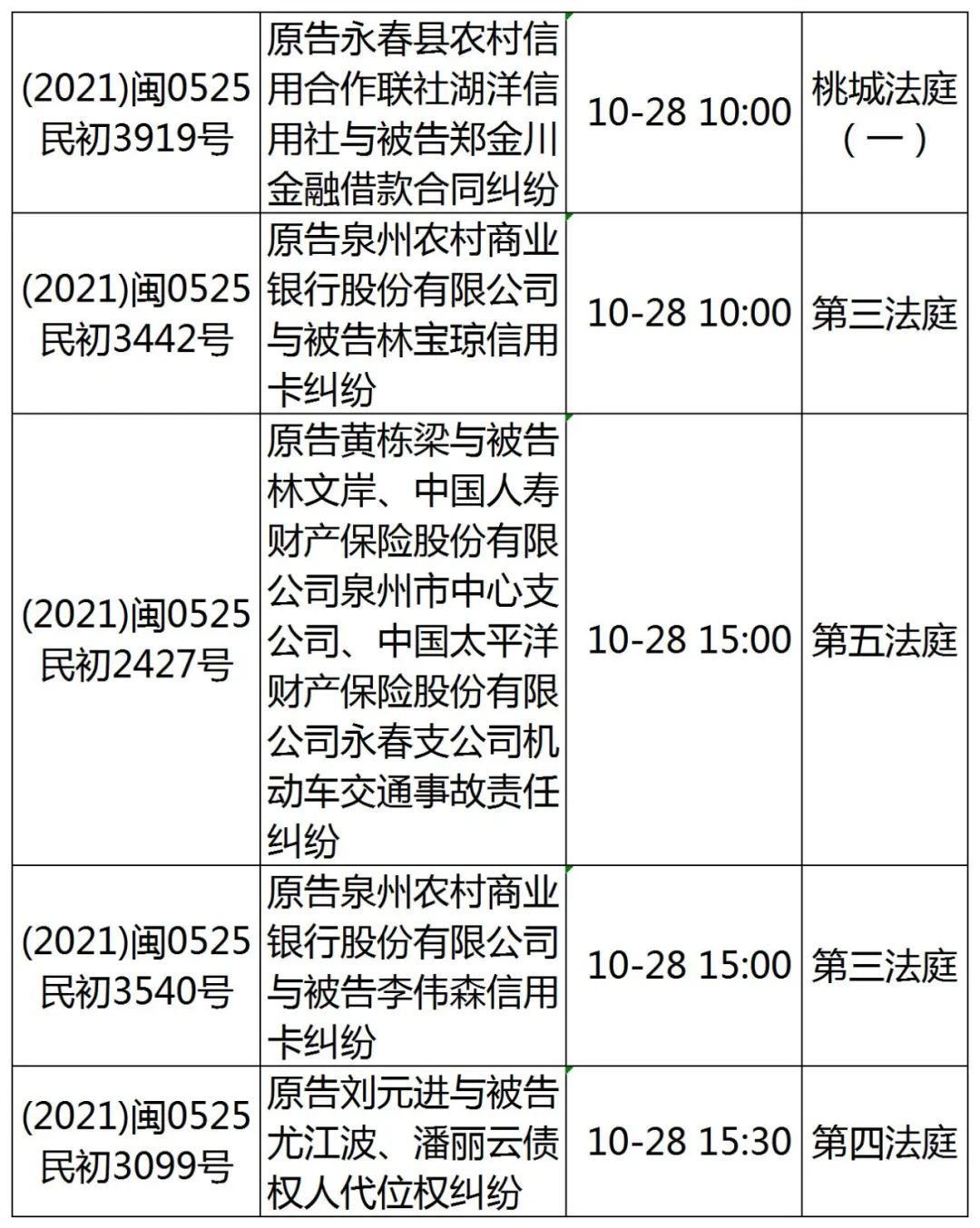 10月25日-10月29日開庭排期來啦!