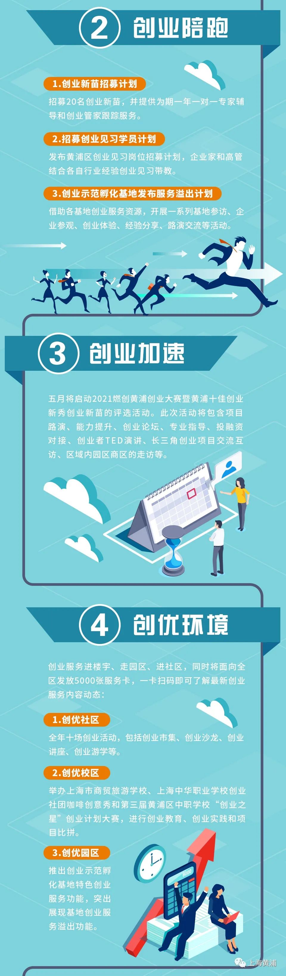 2020创业好项目不容错过(2020创业好项目 什么创业项目赚钱)