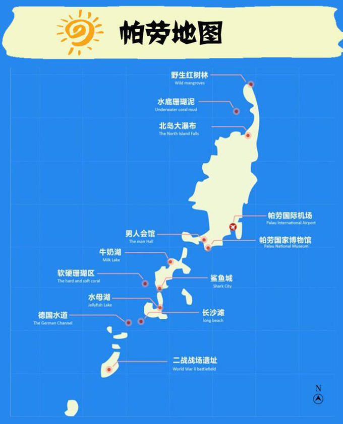 琉球的解决方案早有先例:效仿帕劳共和国,结束托管成立自主国家
