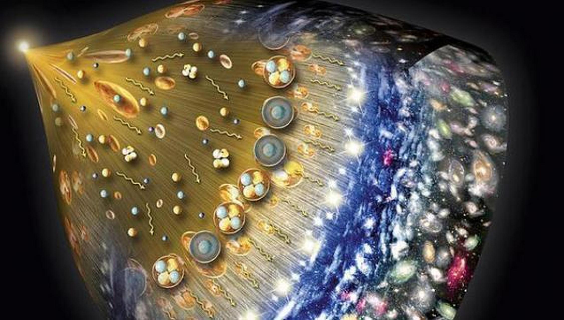 在曾经奇点爆炸的中心,观测一百亿光年之外的宇宙会观测到什么?