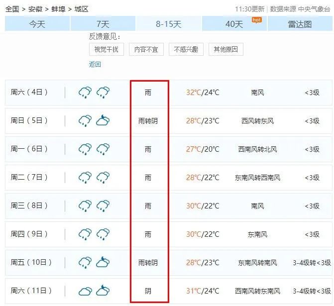 蚌埠天气大反转!新一轮强降雨即将.