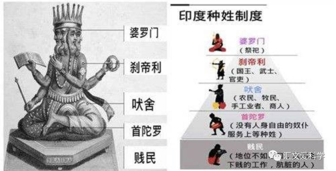 印度种姓制度这么森严,为什么莫迪却可以当总理呢?