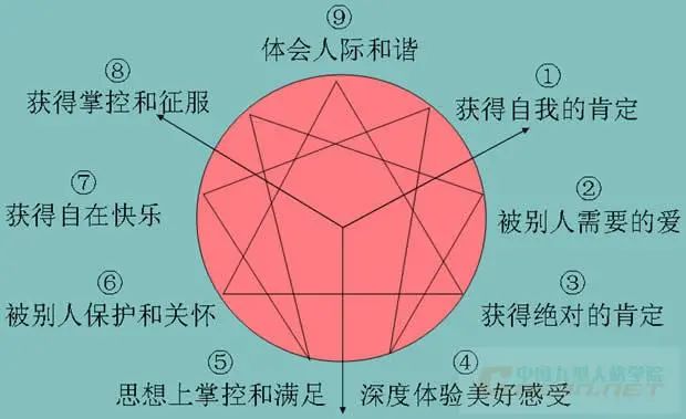 人之初教学思维图图片