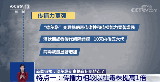 德尔塔有多“毒”?擦肩而过1秒就能感染