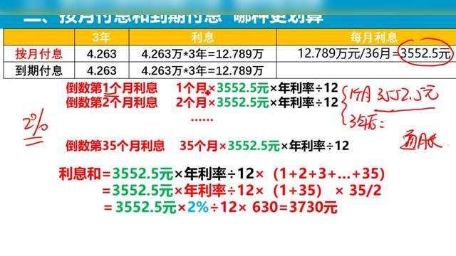 银行5年期存款,按月付息利率5%,到期付息利率6%,存哪个合算?