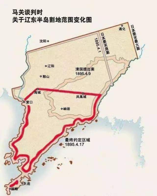 三国干涉还辽图片