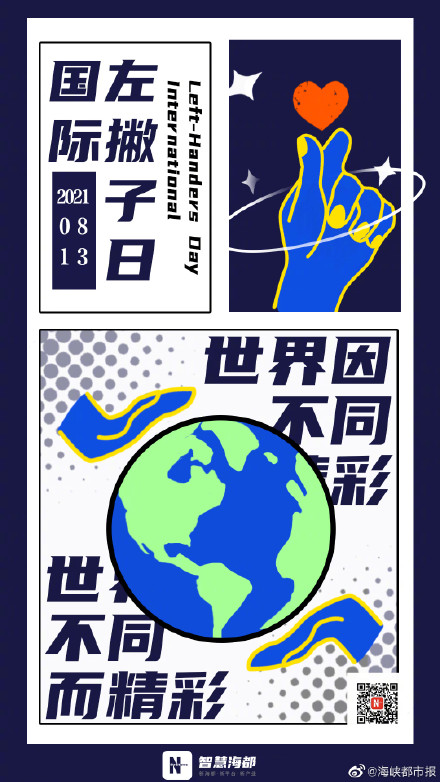 世界因不同而精彩,今日国际左撇子日