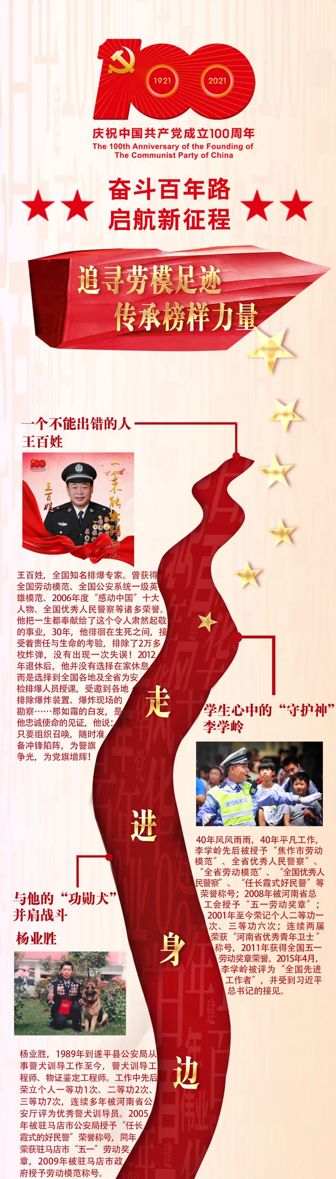 2019中国十大劳模人物图片