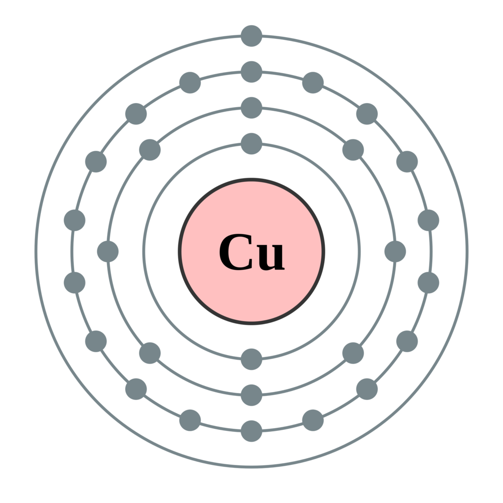 铜的电子结构图图片