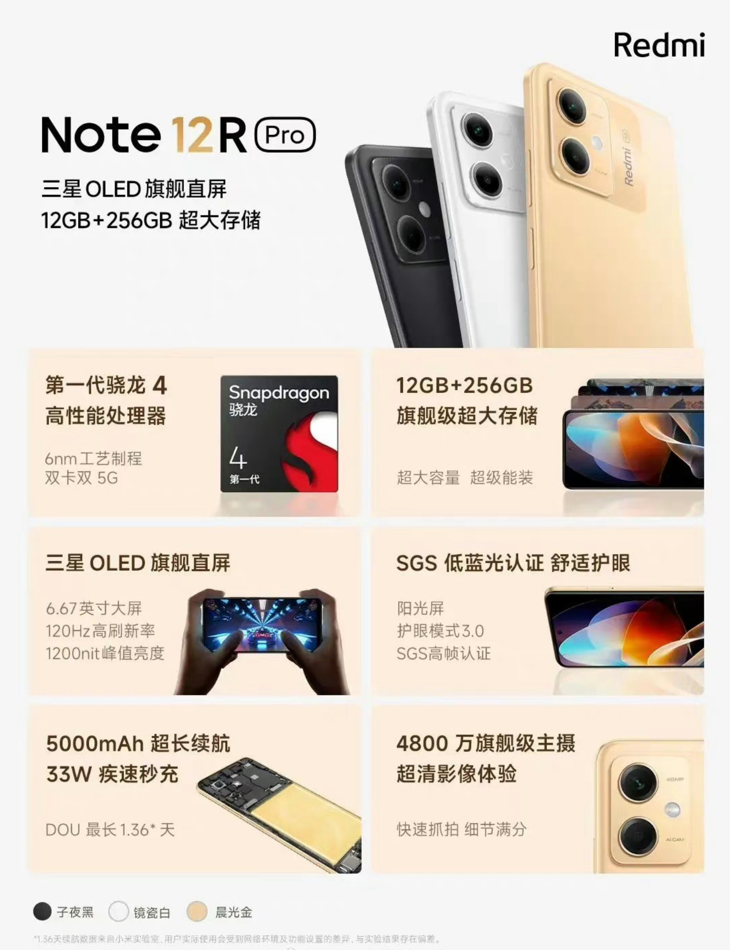 redmi note 12r pro售价公布,竟高达1799元!