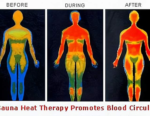 科学家揭人体能量场奥秘!