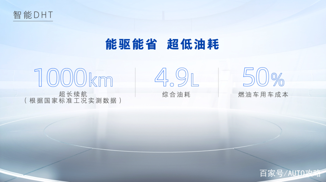摩托车一升油能跑多少公里 _一升油能跑多少公里-第2张图片-潮百科