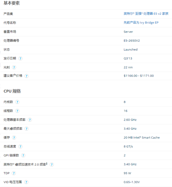 英特尔i9e52650处理器怎么样